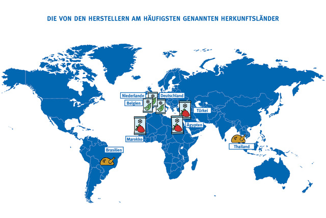 Weltkarte mit der Information, woher TKK-Erbeeren, TK-Erbsen und Geflügelfleisch in TK-Fertiggerichten häufig stammem