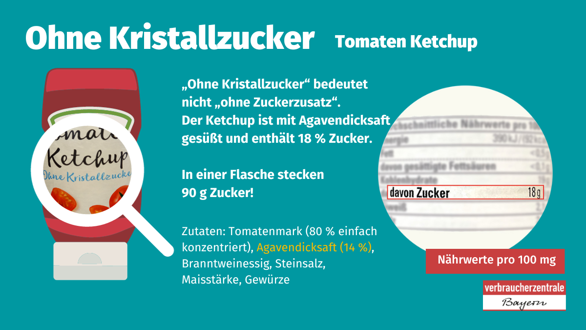 Bedeutung Ohne Kristallzucker am Beispiel eines Ketchups