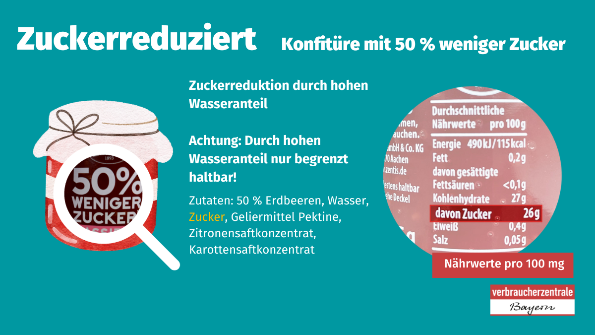 Bedeutung zuckerreduziert am Beispiel einer Konfitüre