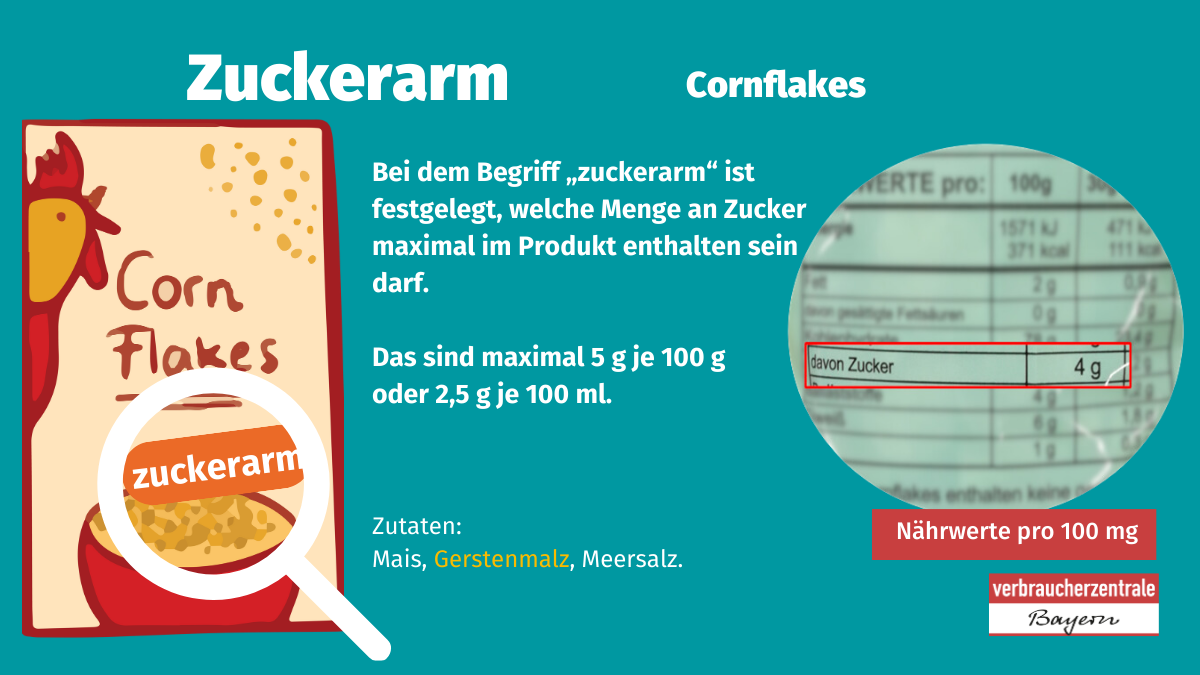 Eine animierte Packung Cornflakes mit der Werbung zuckerarm und Abbildung der Nährwerttabelle