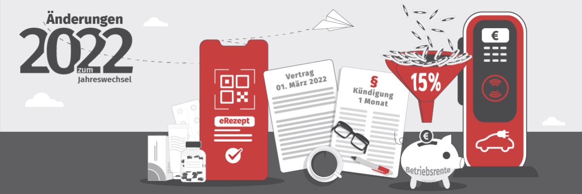 Grafik zu rechtlichen Änderungen 2022