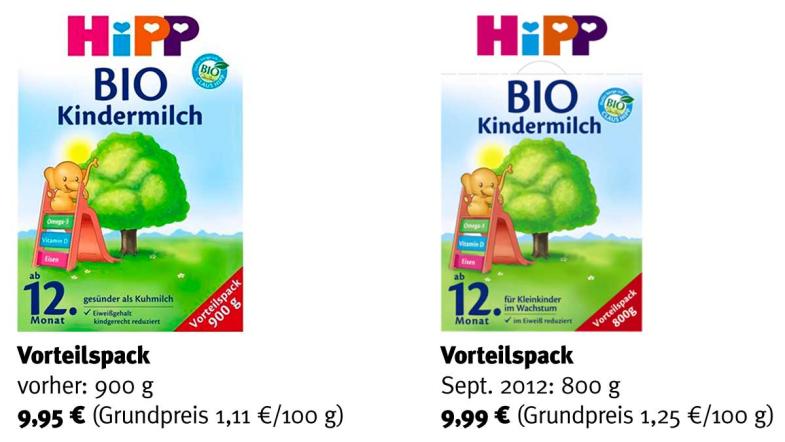Die Verpackung der Bio Kindermilch der Marke Hipp
