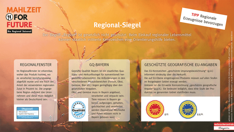 Regional Siegel