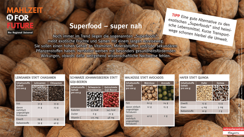 Superfood - super nah