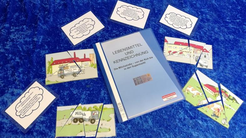 Übersicht über den Inhalt der blauen Mappe, Thema Milchstraße