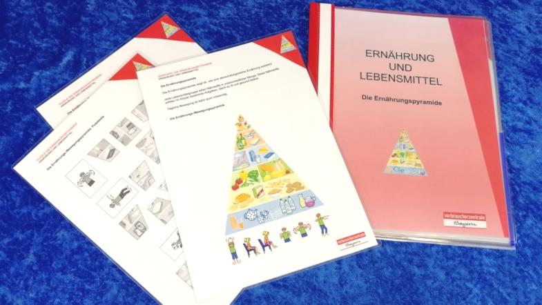 Übersicht über den Inhalt der roten Mappe, Thema Ernährungspyramide