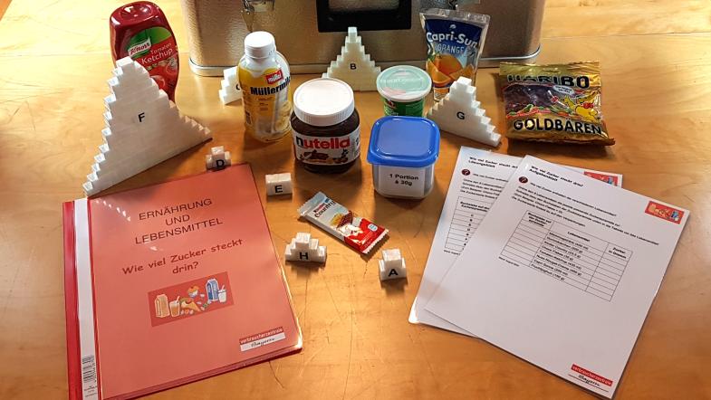 Mappe und Material zur Station Zucker