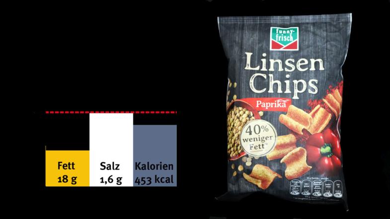 funny-frisch Linsenchips Paprika