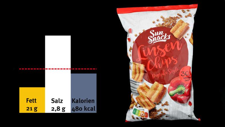 „Linsenchips Paprika Style“ von Sun Snacks